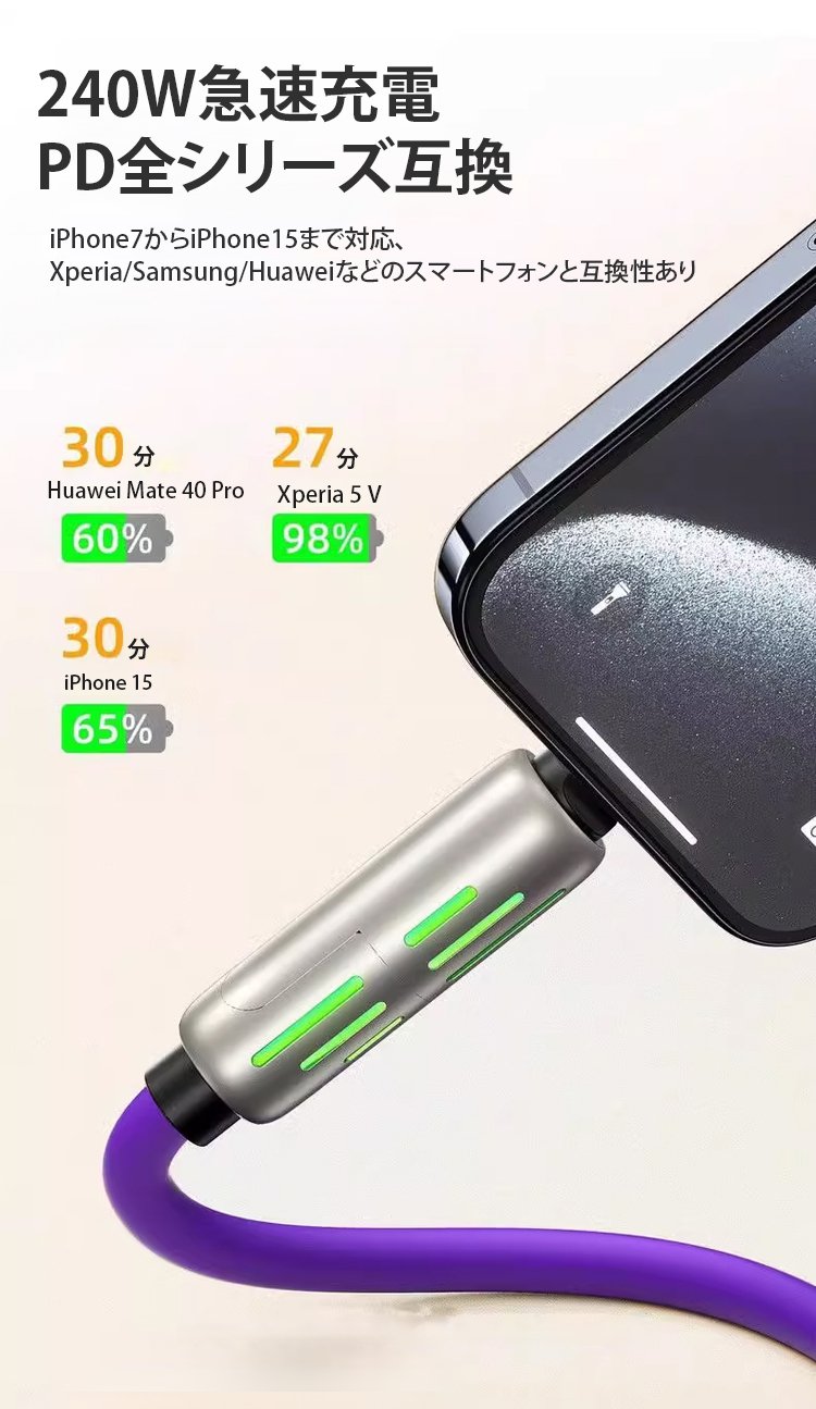 急速充電対応4-in-1アルミ合金充電ケーブル