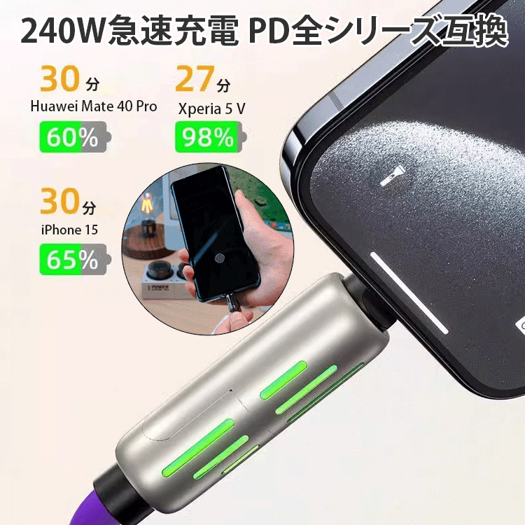 急速充電対応4-in-1アルミ合金充電ケーブル