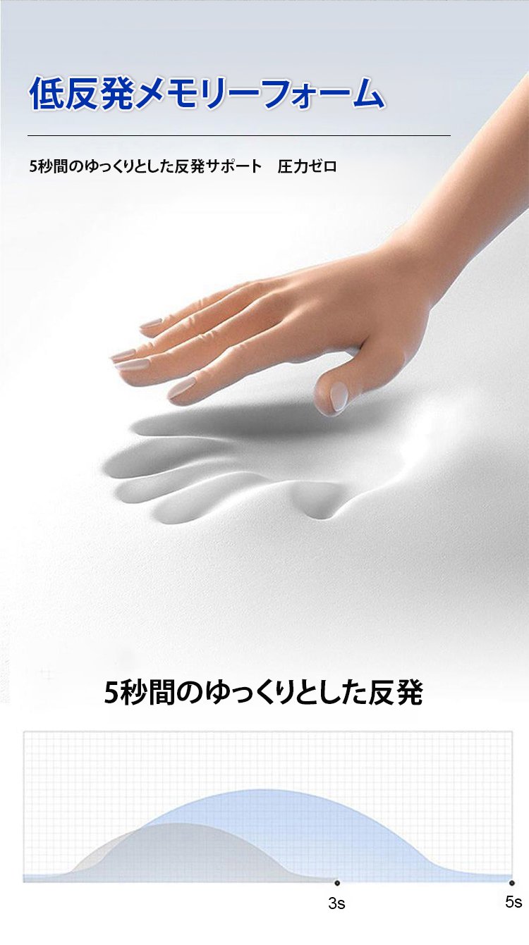 翻译件-JC-加热按摩腰枕护腰垫-1249906_16.jpg