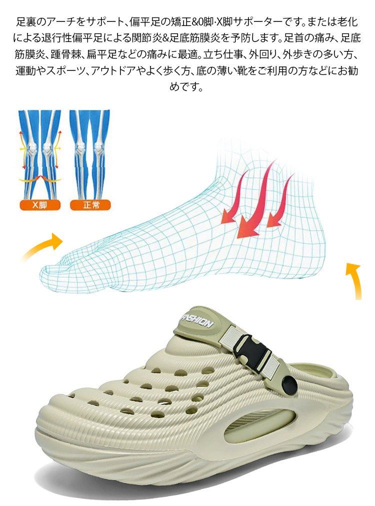 翻译件-HFH-【增高5cm，撑起足弓】男士两穿洞洞鞋-1246196_23.jpg