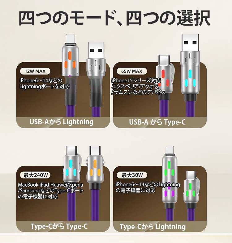 急速充電対応4-in-1アルミ合金充電ケーブル