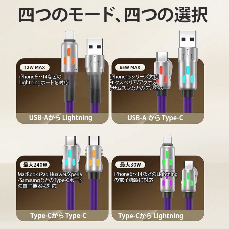 急速充電対応4-in-1アルミ合金充電ケーブル