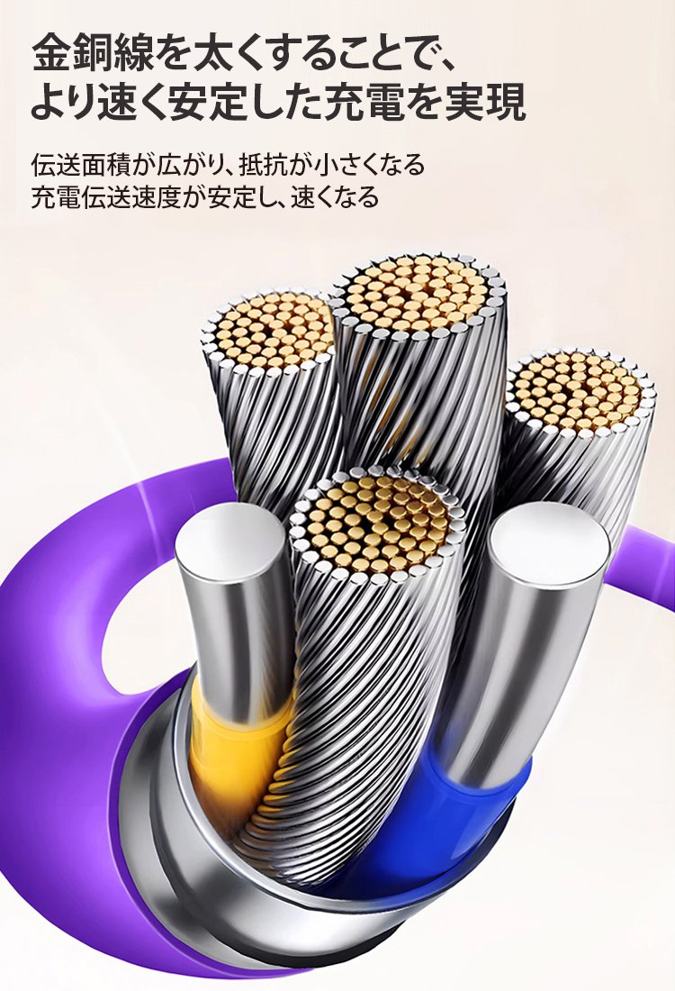 急速充電対応4-in-1アルミ合金充電ケーブル