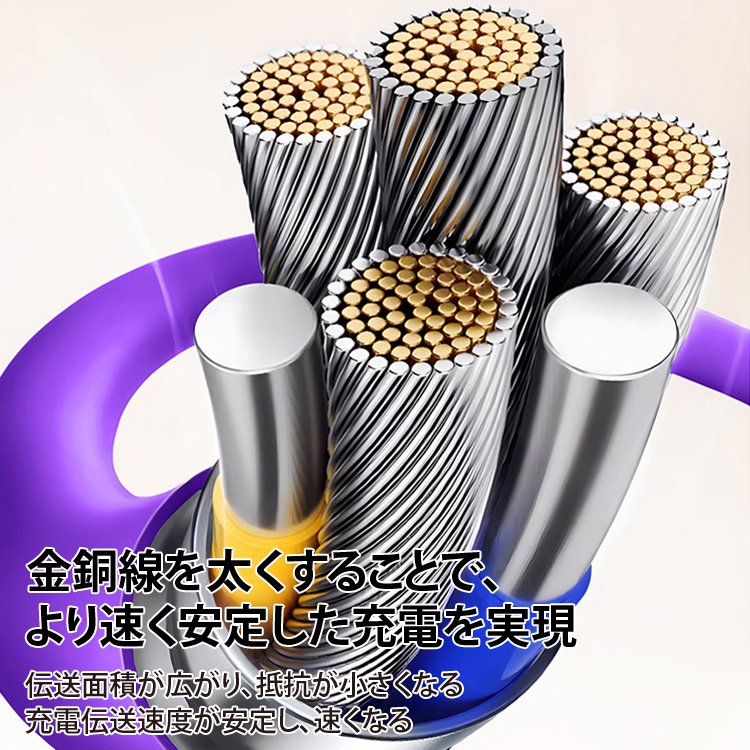 急速充電対応4-in-1アルミ合金充電ケーブル