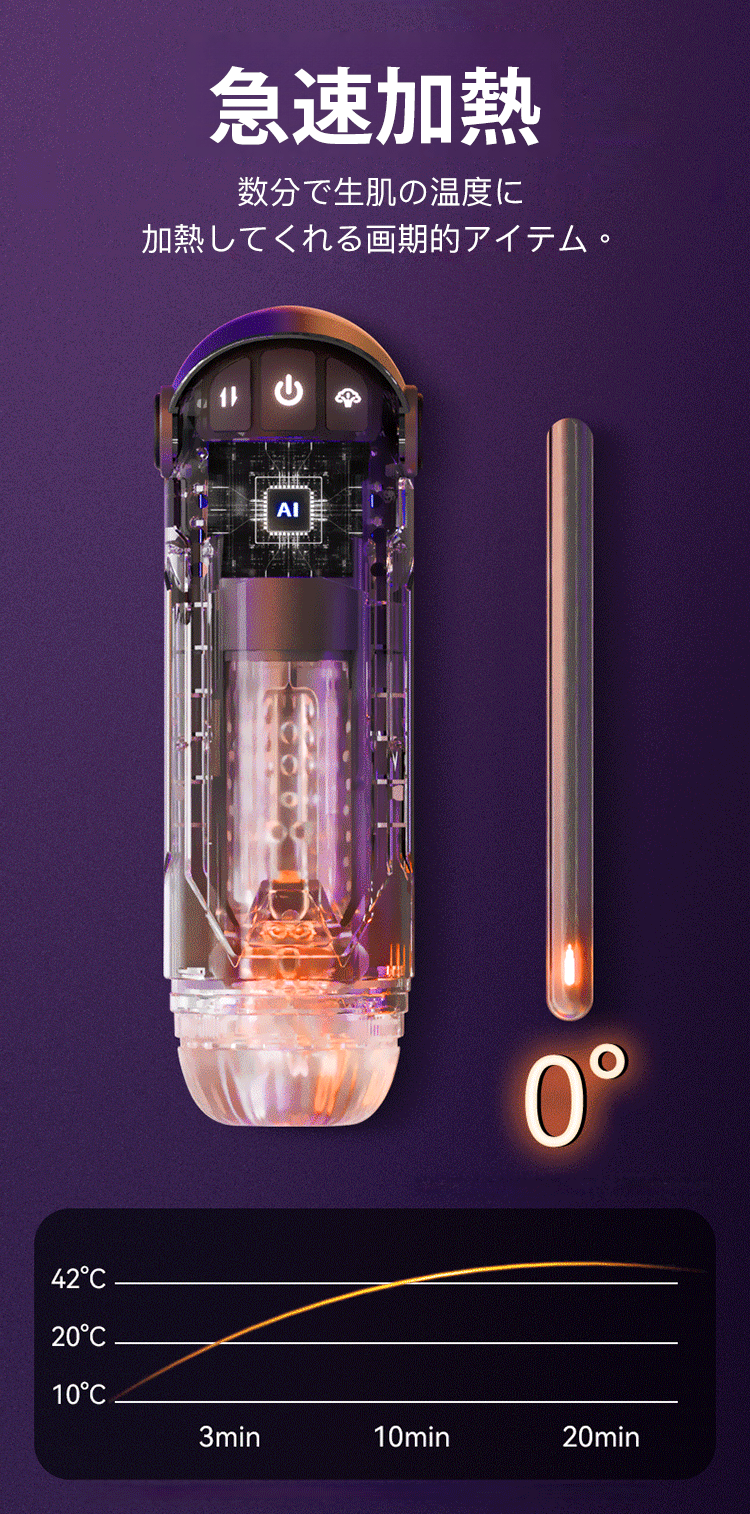 最強電動オナホ