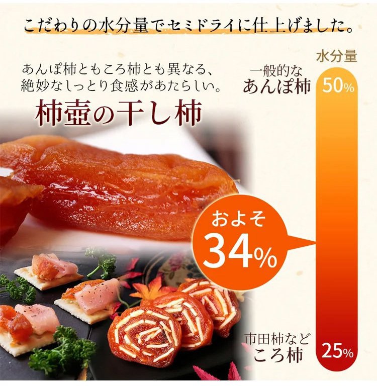天然農家の無添加干し柿