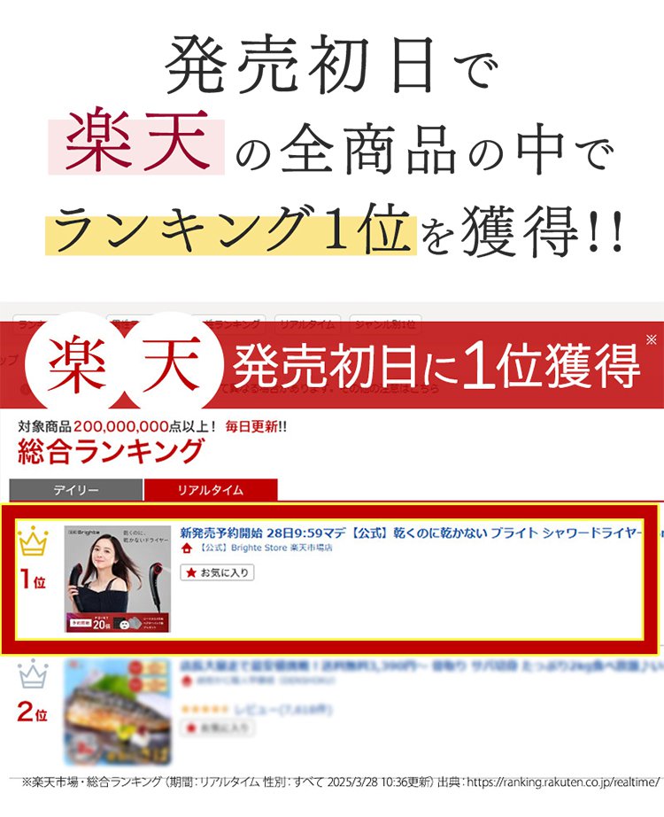 ナノミスト・マイナスイオン搭載 髪に優しい美容ドライヤー