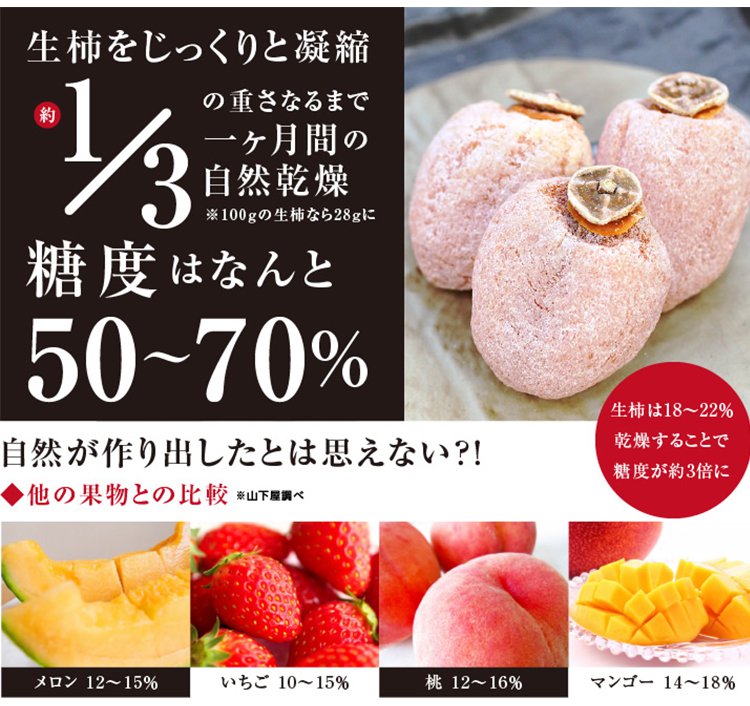 天然農家の無添加干し柿