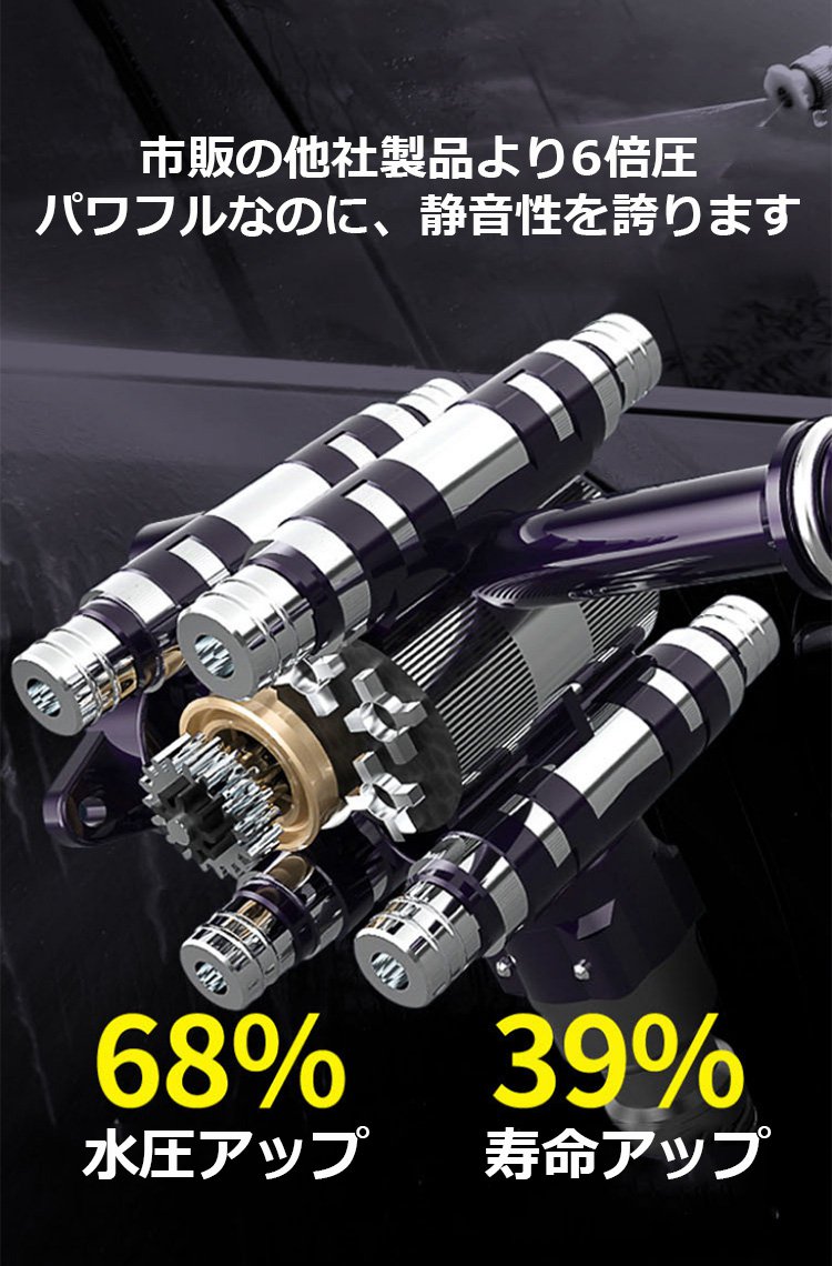 新品の洗車用コードレス高圧洗浄機