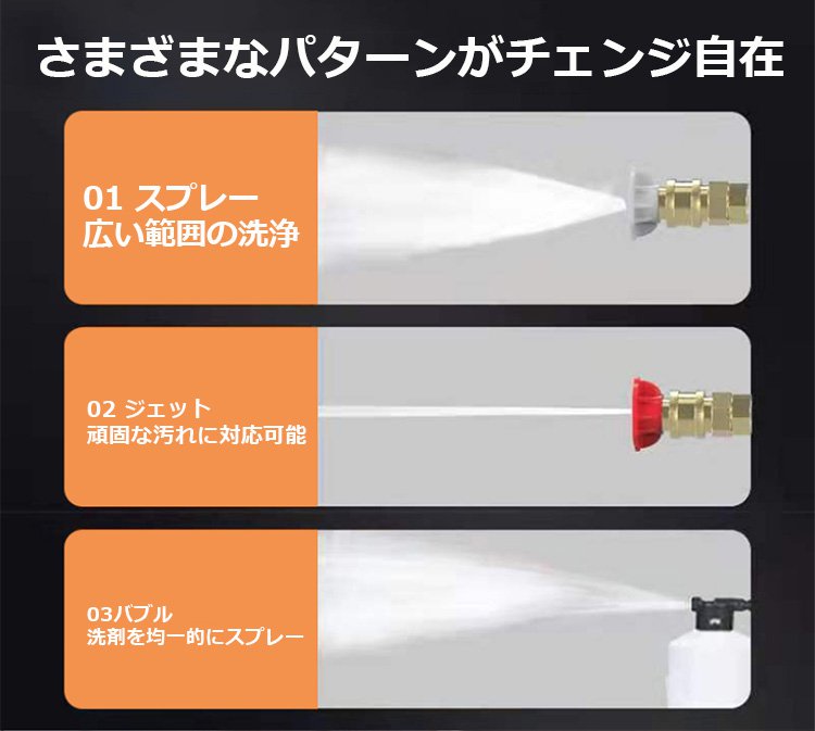 新品の洗車用コードレス高圧洗浄機
