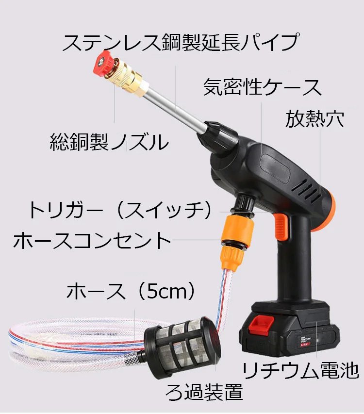 新品の洗車用コードレス高圧洗浄機