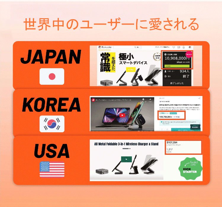 Magsafe折叠磁吸三合一无线充电支架_01.jpg