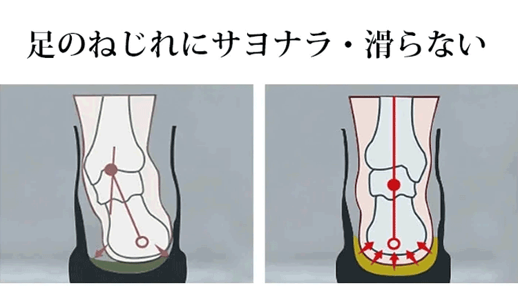 メンズビジネスオックスフォード革靴
