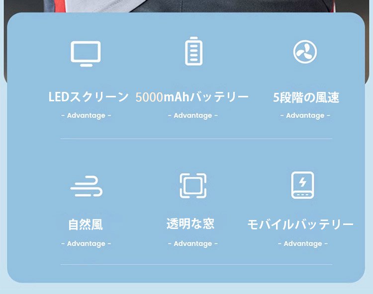 腰掛け扇風機
