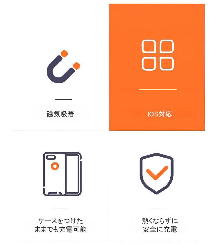 Magsafe折叠磁吸三合一无线充电支架_04.jpg