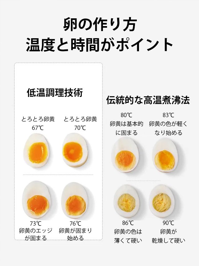 全自動ゆで卵メーカー